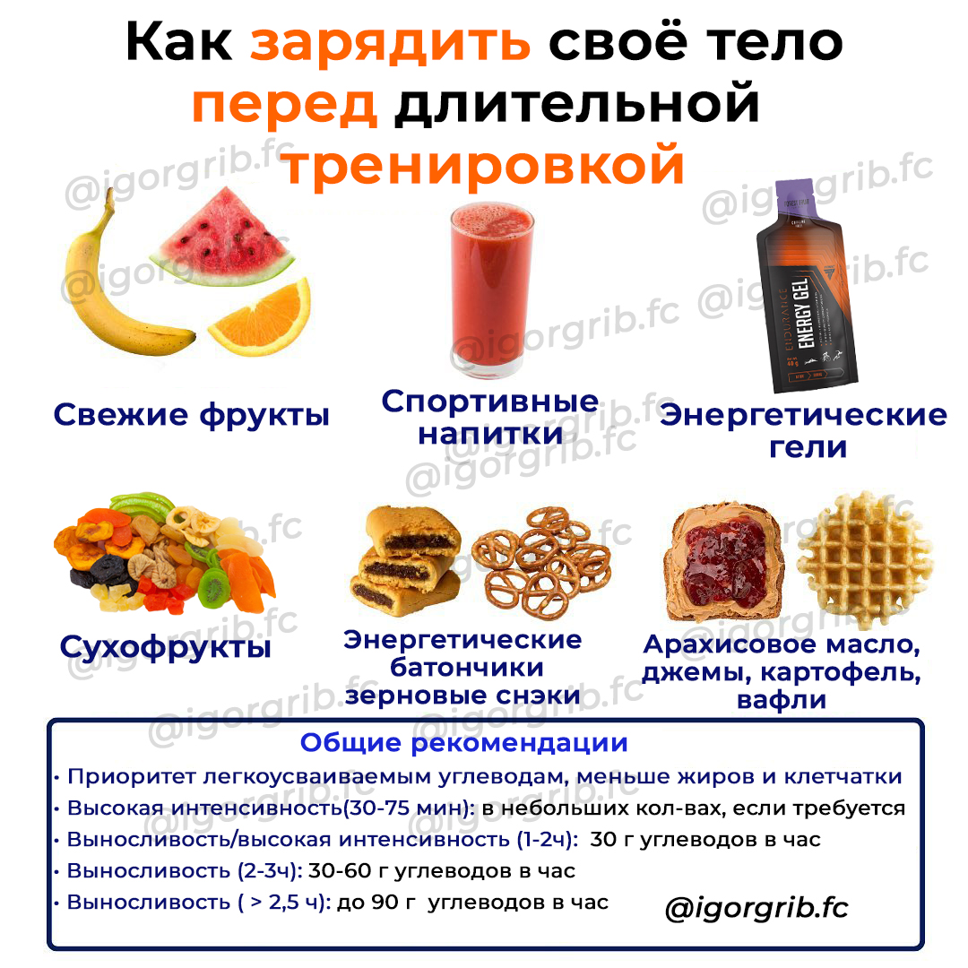 Как зарядить тело на долгую тренировку 