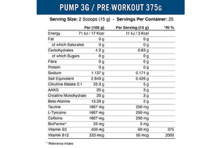 Small Предтренировочный комплекс PUMP 3G Applied Nutrition